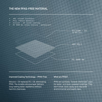 Backdoor; 4-Season. Neon Red/Castlerock