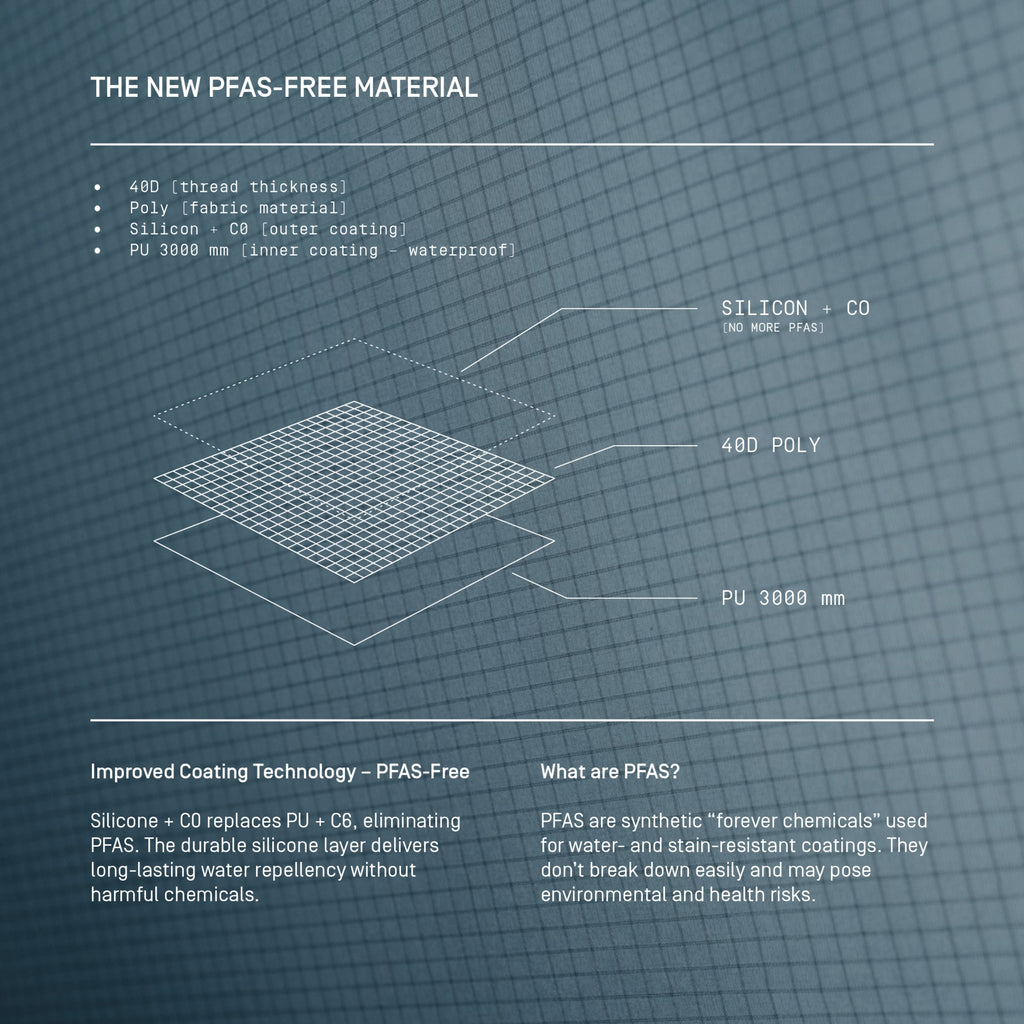 Backdoor; 4-Season. Neon Red/Castlerock